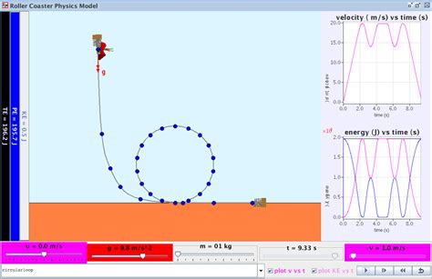 Open Source Physics Singapore Ejs Open Source Roller Coaster Physics