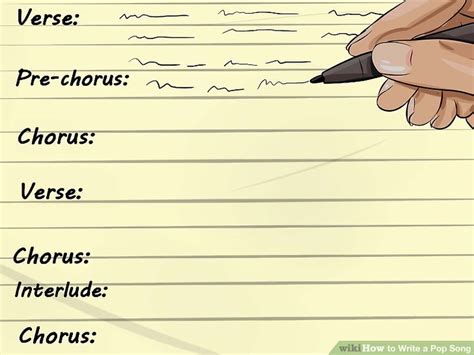 Each song begins with a short introduction, and then a verse quickly followed by a chorus and so on. How to Write a Pop Song: 15 Steps (with Pictures) - wikiHow