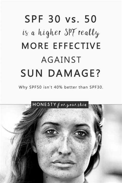 SPF 30 vs 50: Does it give your skin 40% more sun protection?