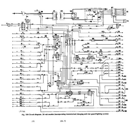 Land Rover Discovery 1 Wiring Diagram Pdf Wiring Diagram Schemas