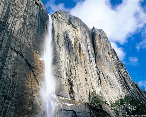Desktop Wallpapers Natural Backgrounds Upper Yosemite