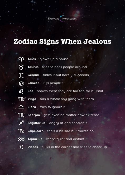 Today Horoscope In 2020 Zodiac Signs Funny Zodiac Sign Traits