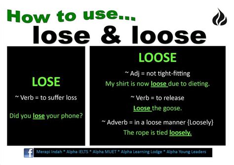 How To Use — Lose And Loose Lose Loose Being Used Lost Shirt