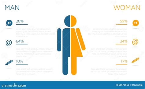 Man And Female Infographic Template With Comunication Icons Stock