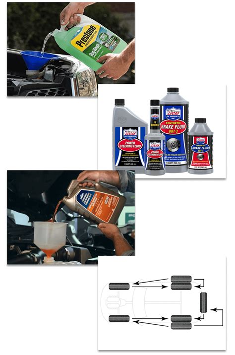 Rv Oil Change How Often Should You Change Your Rvs Oil