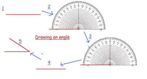 Maths Help How Do You Measure Angles How Do You Use A
