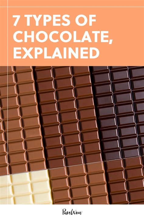 7 Types Of Chocolate Explained Because Who Knows The Difference