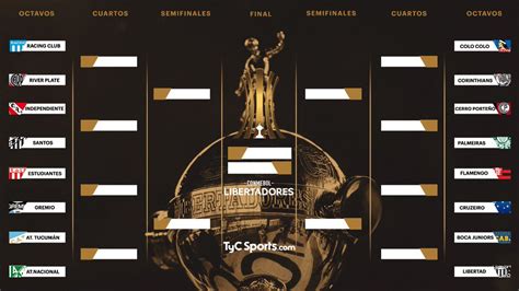 Copa Libertadores así quedaron los cruces de octavos de final