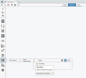Archived Programmatically Clearing Charts Or Graphs In Labview Nxg Ni