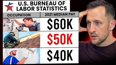 High Paying Traveling Construction Jobs