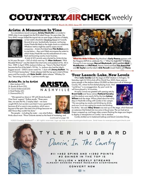 Issue 851 March 27 2023 By Country Aircheck Issuu