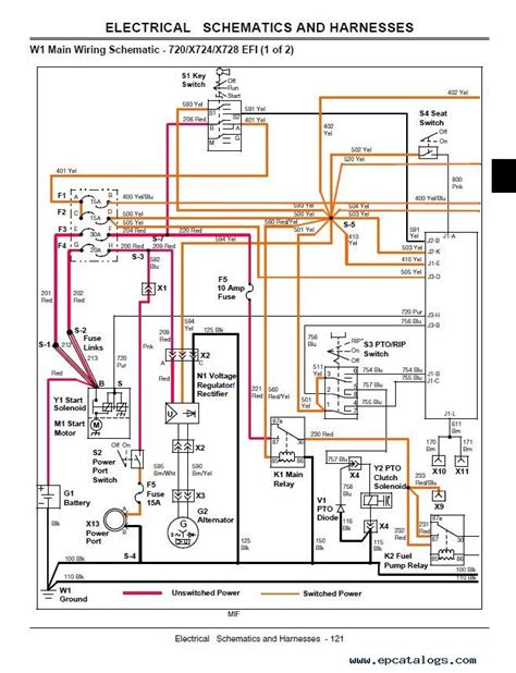 John Deere La105 Wiring Schematic Wiring Diagram