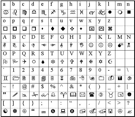 Wingdings 字體 Dongfeng