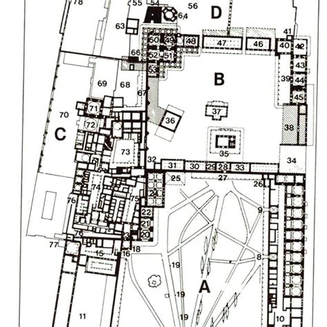 Ground Plan Of The Topkapı Palace 1459 73 And Later Additions
