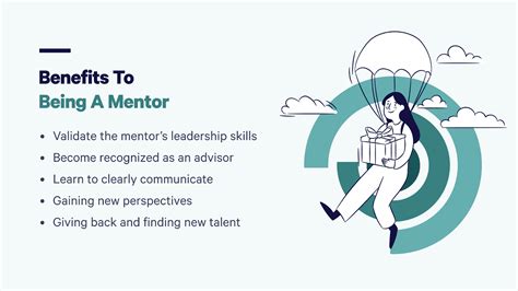 16 Examples Of Mentorship Goals For Your Organization Together