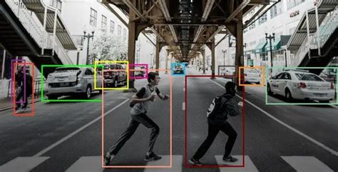 Tesla Object Detection Vehiclesuggest