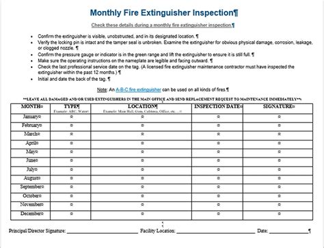 Two Files Of A Monthly Fire Extinguishers Checklist And A Self Inspection Checklist For Portable