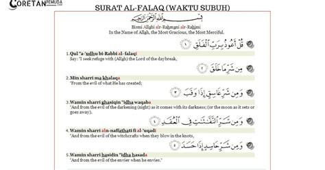 Surat Al Falaq Dengan Artinya