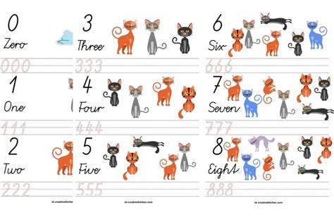 Cats Numbers Free Printable Creative Kitchen