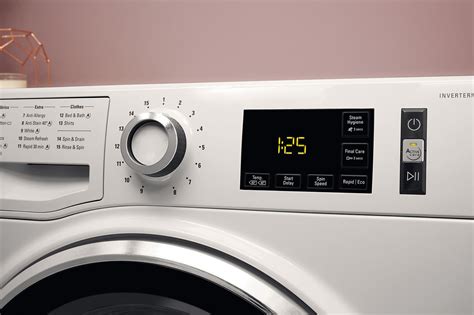Washing Symbols What Do Your Washing Machines Laundry Symbols Mean