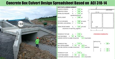 Concrete Box Culvert Design Spreadsheet Based On Aci 318 14