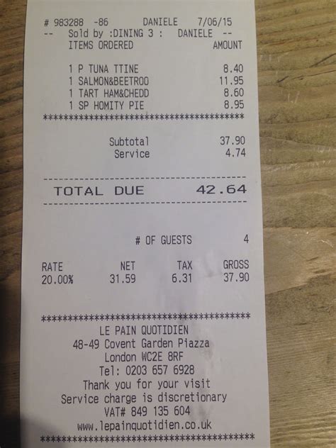 Our Receipt For Delicious And Very Healthy Meals For Four Of Us