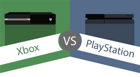 Xbox Vs Playstation Comparing Tv Ad Performance