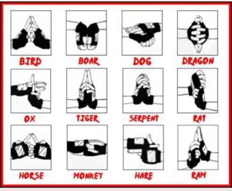 Hand signs for beginners and academy students! ^-^ | Naruto jutsu