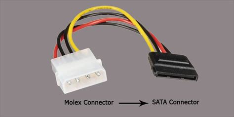 How To Connect Sata Power Cable Uptechtoday
