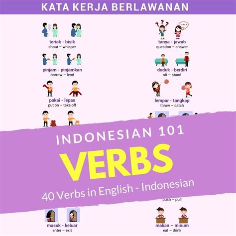 Indonesian Verbs Vocabulary Poster 40 Words Kata Kerja Bahasa Indonesia