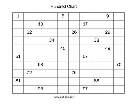 12 Best Images Of Blank Kindergarten Numbers 1 100 Worksheets Blank