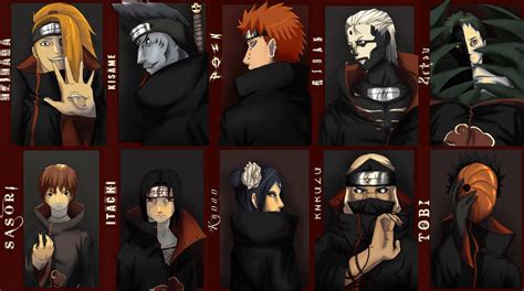 Naruto Shippuden Clan Akatsuki Clan