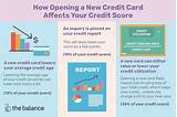 How Does A Balance Transfer Affect Your Credit Score Photos