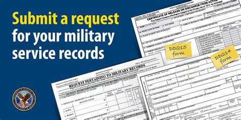 Requesting Military Records Va Connecticut Health Care Veterans Affairs