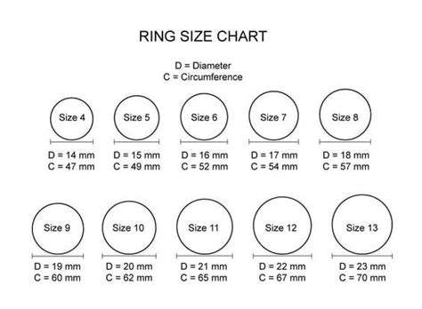 How To Measure Ring Size The Yes Girls