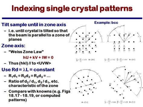 Resources Mse 582 Lecture 9 Diffraction Watch Presentation