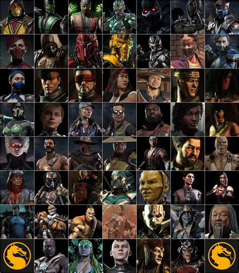 Best Mortal Kombat 11 Characters Communicationinput