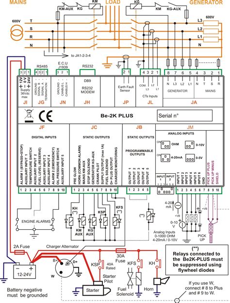 Onan Emerald 1 Genset Wiring Diagram Wiring Diagram Pictures