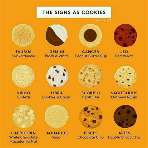 Cookies Horoscope In 2020 Zodiac Signs Taurus Zodiac Signs