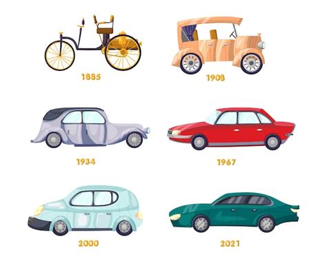 Premium Vector Timeline Of Evolution Of Automobiles Vector