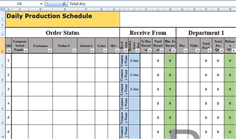 Daily Production Schedule Template Format Excel Spreadsheet Templates