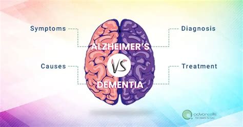 Dementia Vs Alzheimers Disease Symptoms Causes Diagnosis Treatment
