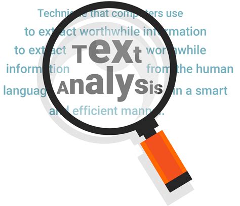 Text analysis | QuestionPro