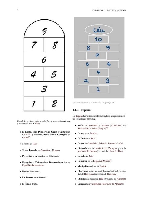 La rayuela es un juego tradicional conocido y jugado en la mayoría de países del mundo. Juegos tradicionales