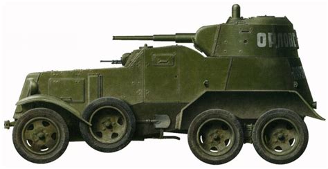 Soviet Armored Cars In Wwii Photos Of Ba 10ba 20ba 64 Page 2
