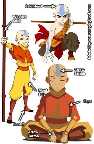 Costume For Aang Last Airbender Full Costume Guide On The Link Above