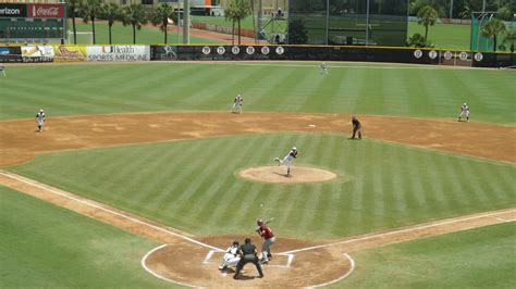 The miami hurricanes baseball team is the college baseball program that represents the university of miami. Miami Hurricanes release 2017 baseball schedule