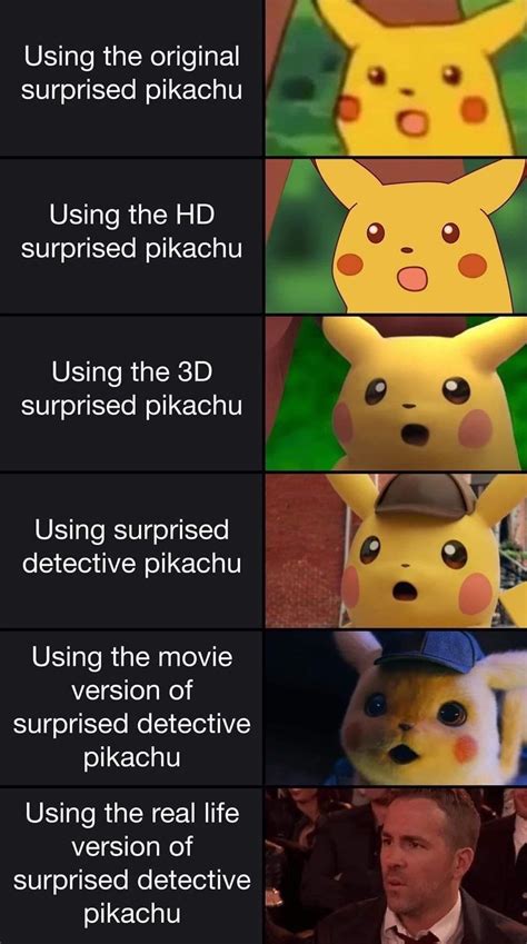 Pikachu Memes Pikachu Memes Pokemon Funny Pokemon Memes