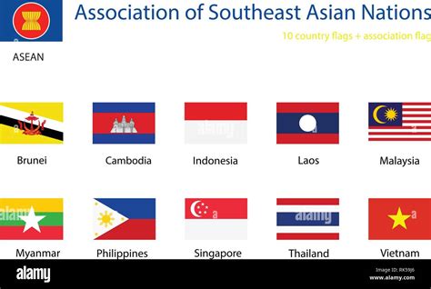Asean Countries Flags