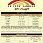Reef Sandals Size Chart